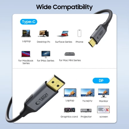 2-kabel-tech-protect-ultraboost-kompatybilnosc-usb-c-displayport.jpg