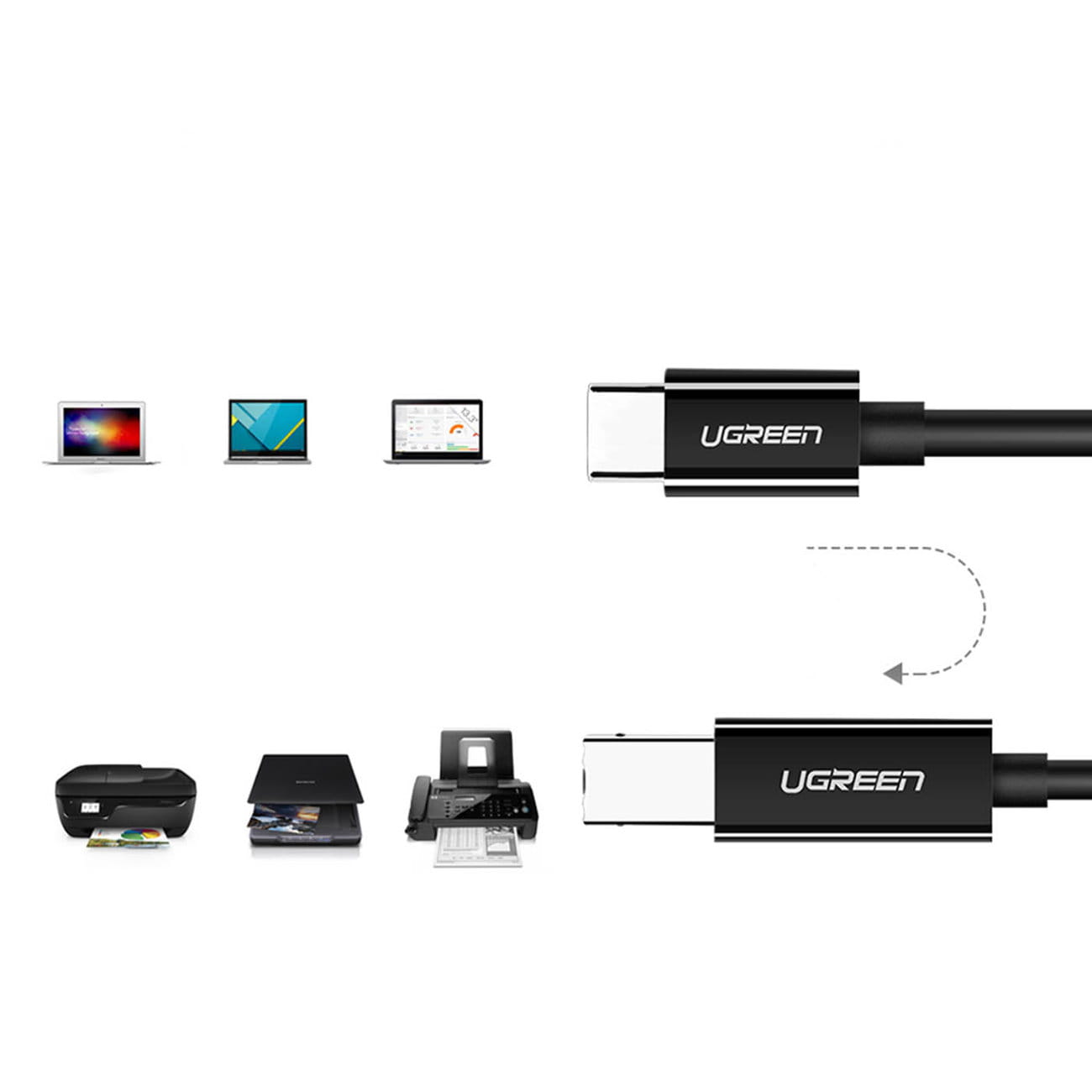 Plansza z kablem Ugreen US241 i urządzeniami podłączanymi przez USB-B